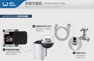 家电选购新策略 比价报价与参数图片全面指南